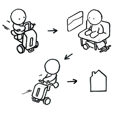use step or scooter multimodal when carry goods